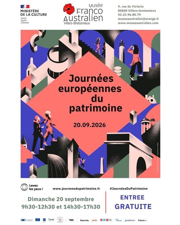 Illustration de l'événement : Visite du musée franco-australien