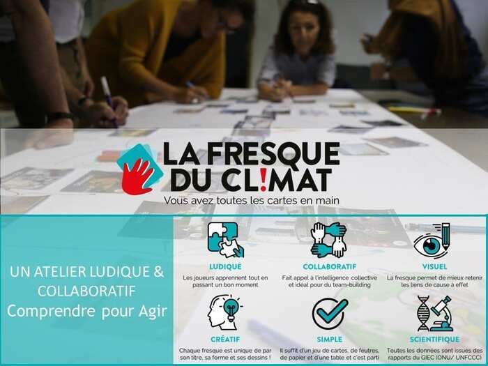 Illustration de l'événement : Fresque du climat avec La Fresque du Climat