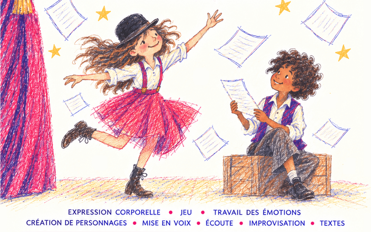 Illustration de l'événement : Stage de théâtre pour enfants à Paris