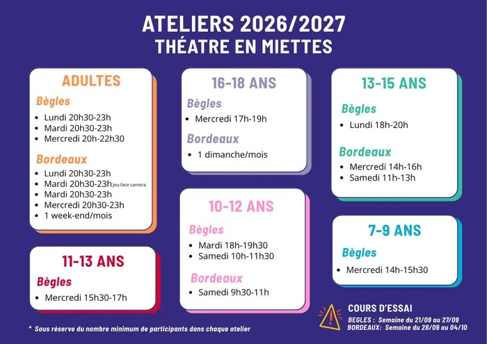 Illustration de l'événement : Inscription - Atelier de théâtre enfant/ado/adulte - saison 2026/2027
