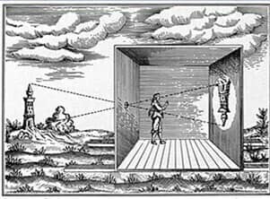 Illustration de l'événement : Une Camera Obscura aux Thermes de Constantin