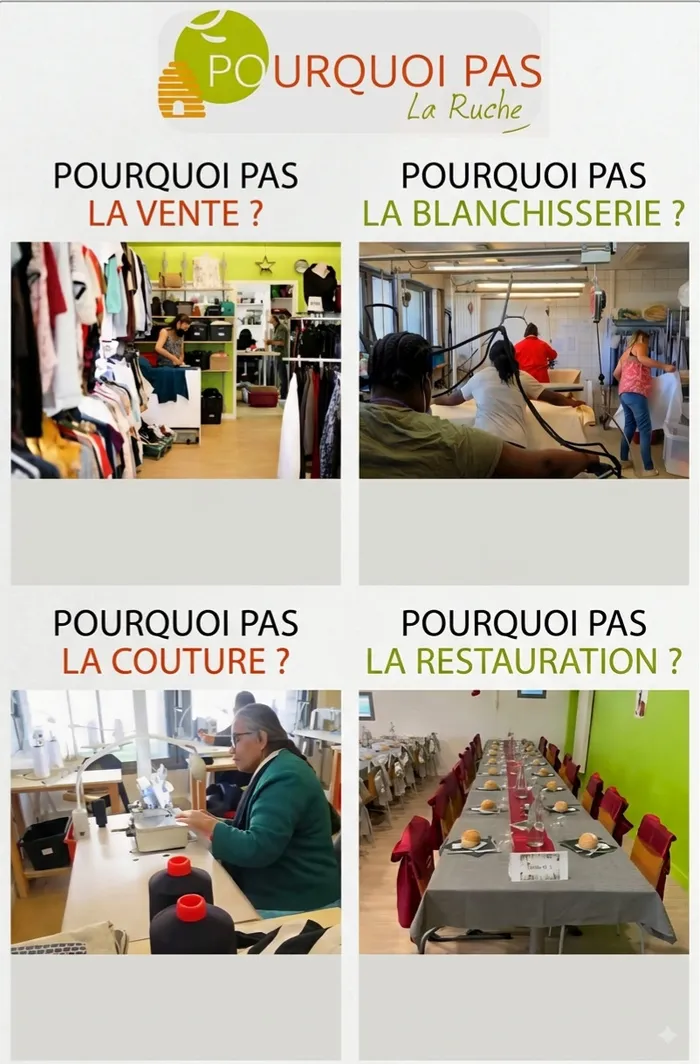 Illustration de l'événement : Visite des ateliers Pourquoi pas la ruche