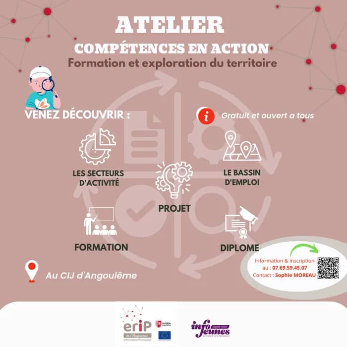 Illustration de l'événement : Exploration des formations et des entreprises du territoire