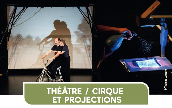 Illustration de l'événement : Théâtre - Cirque et Projections - 24 Poses