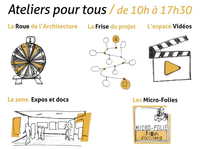 Illustration de l'événement : LA Journée de l'architecture dans les Hautes Terres d'Oc