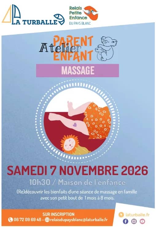 Illustration de l'événement : Atelier Parent/Enfant : Massage