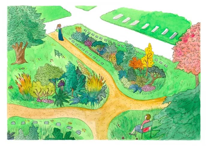 Illustration de l'événement : Visite du futur quartier naturel du cimetière de Châtelaine