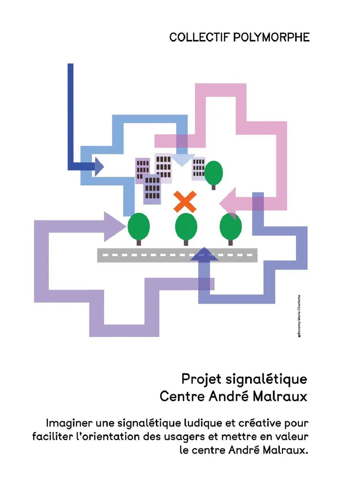 Illustration de l'événement : Fabrication et installation de signalétique