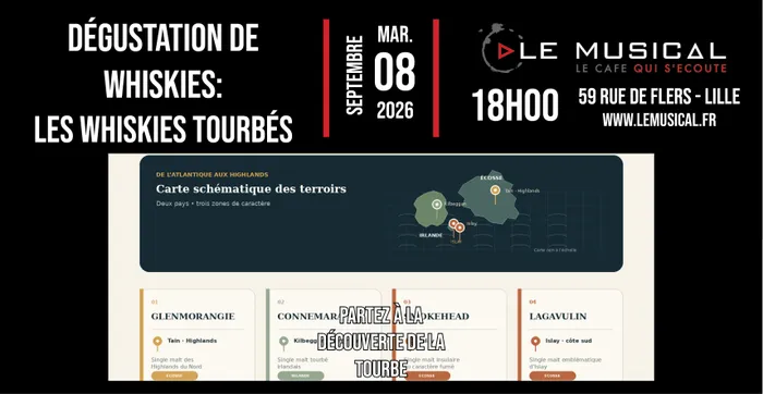 Illustration de l'événement : Dégustation de whiskies: Les tourbés