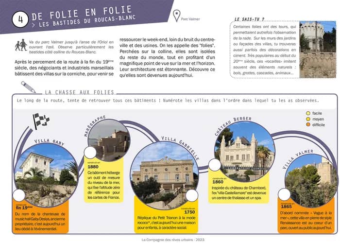 Illustration de l'événement : Carnet de balade urbaine "Marseille, corniche Kennedy"