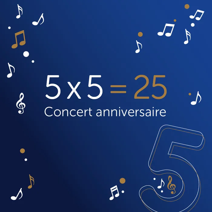 Illustration de l'événement : 5X5 = 25 : Concert anniversaire du Geneva Brass