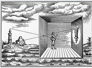 Illustration de l'événement : Une Camera Obscura aux Alyscamps