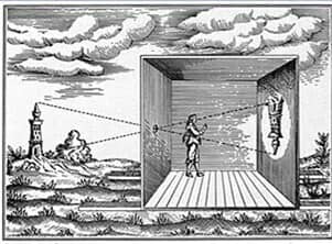 Illustration de l'événement : Une Camera Obscura au cœur des monuments historiques d’Arles