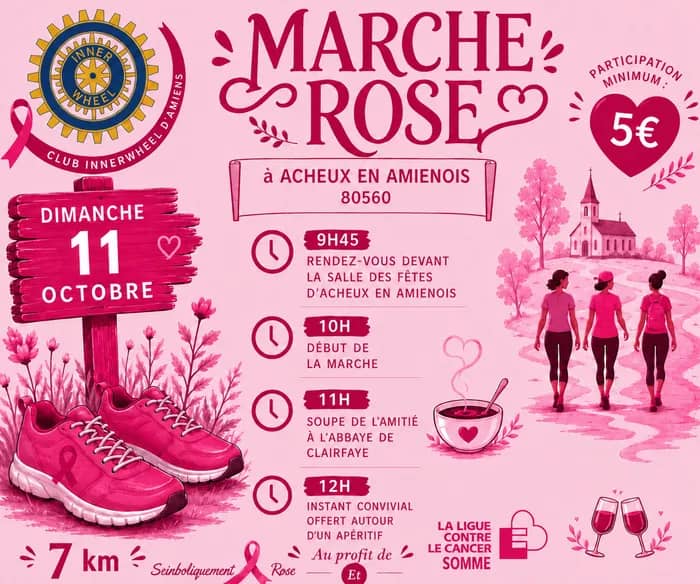 Illustration de l'événement : Innerwheel Marche Rose