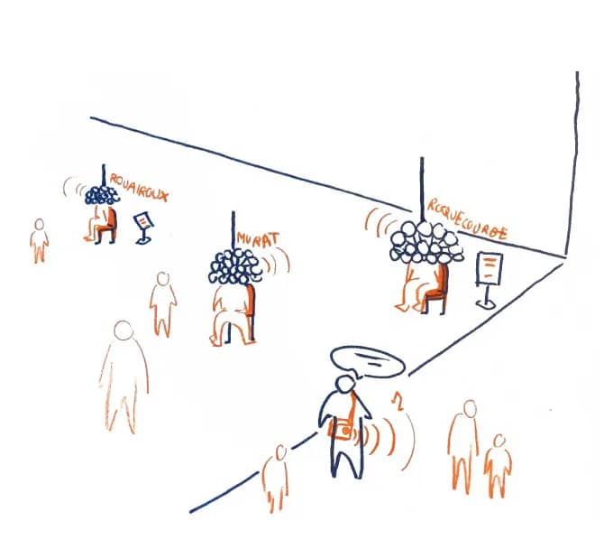 Illustration de l'événement : Enquête de territoire