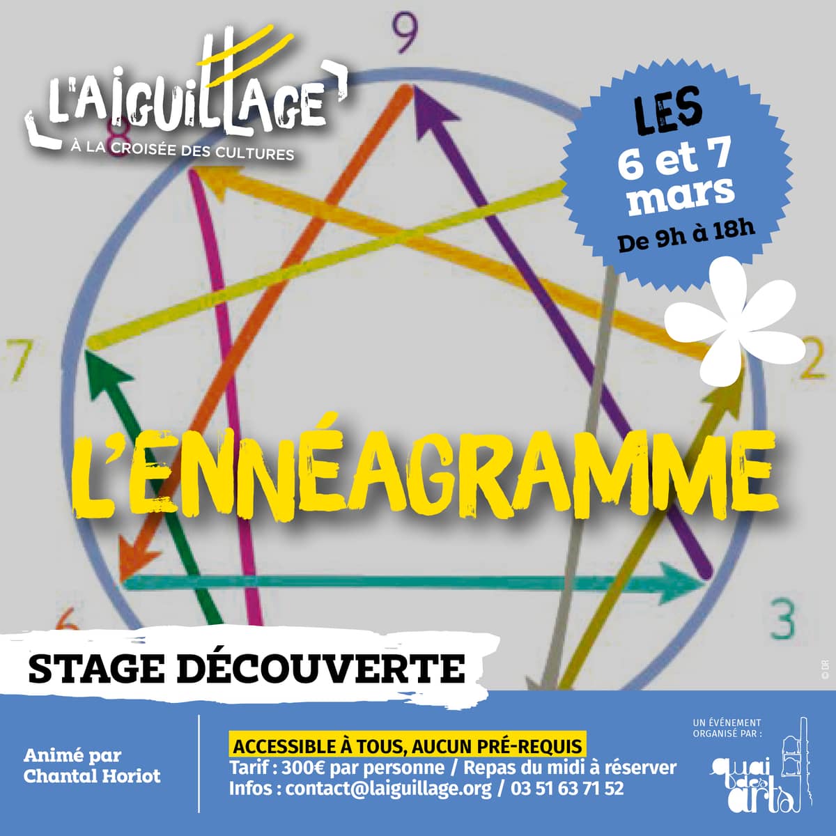 Illustration de l'événement : Stage découverte de l’ennéagramme