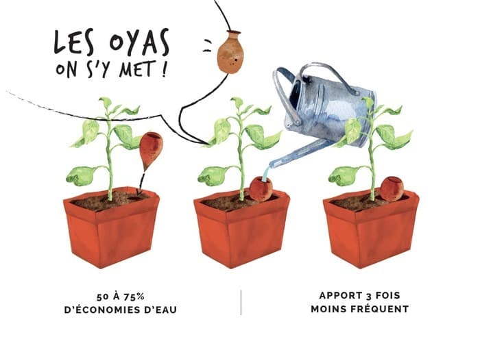 Illustration de l'événement : MODELAGE D'OYAS ***Reporté au 9 septembre***