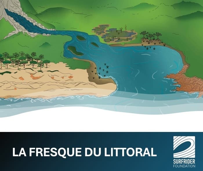 Illustration de l'événement : la Fresque du littoral