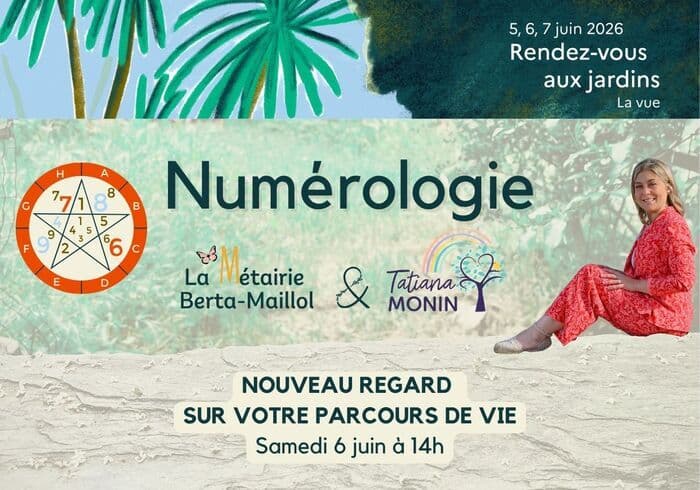 Illustration de l'événement : Atelier : numérologie, nouveau regard sur votre parcours de vie