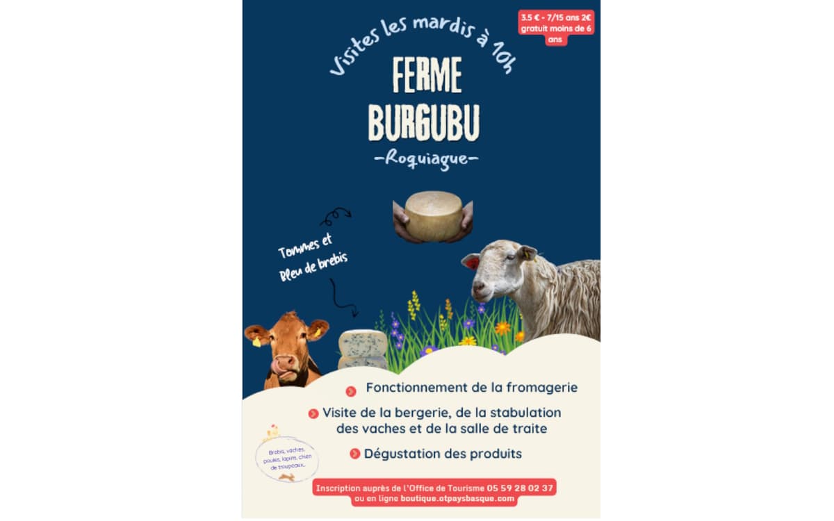 Illustration de l'événement : Visite de la ferme Burgubu