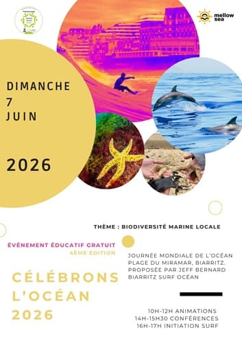 Illustration de l'événement : Célébrons l'Océan