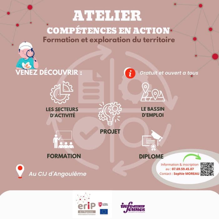 Illustration de l'événement : Exploration des formations et des entreprises du territoire
