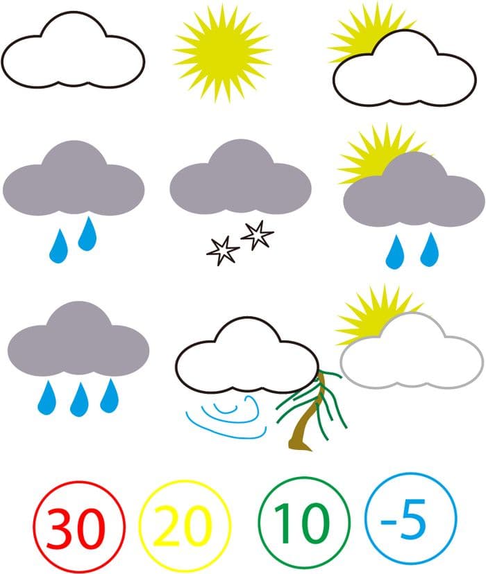 Illustration de l'événement : Fabriquer ma petite station météo