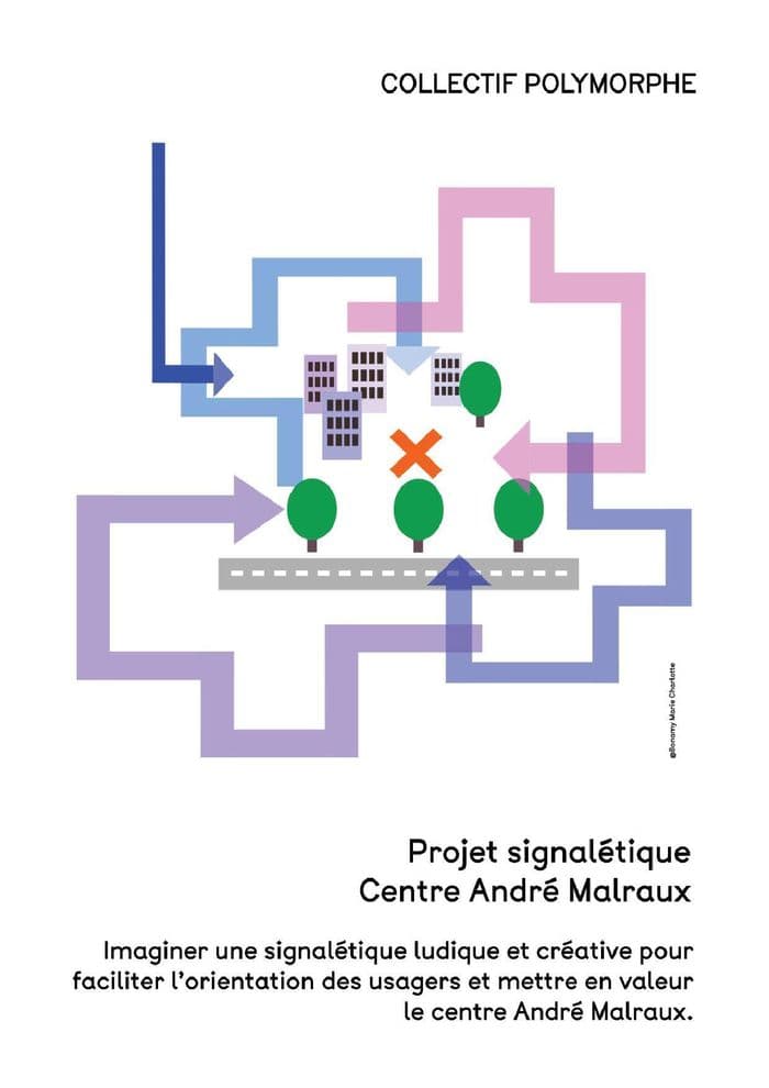 Illustration de l'événement : Fabrication et installation de signalétique
