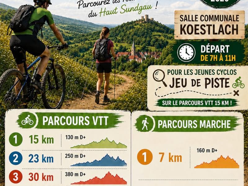 Illustration de l'événement : Le Tour du Kastelberg