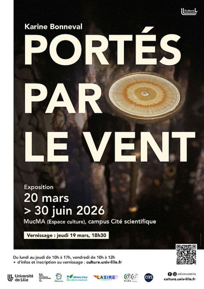 Illustration de l'événement : Visite Guidée de l'exposition Portés par le vent