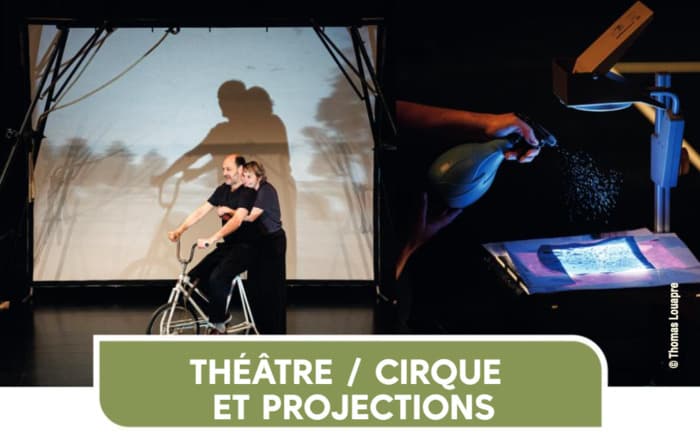Illustration de l'événement : Théâtre - Cirque et Projections - 24 Poses