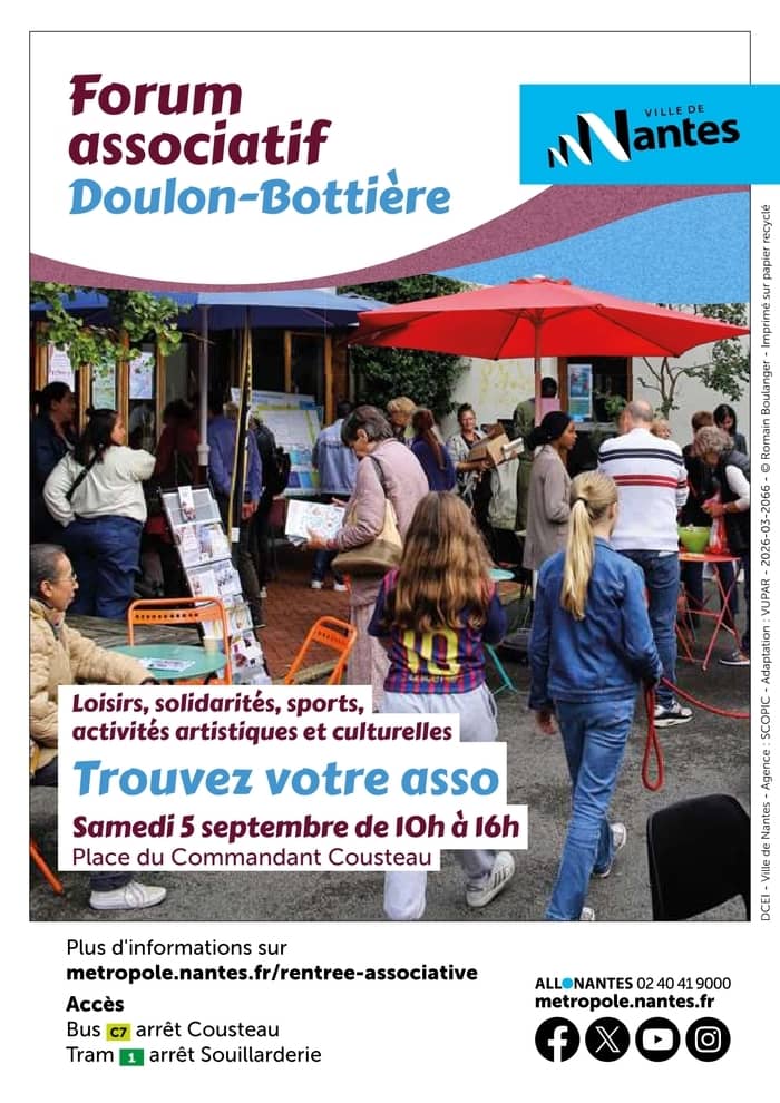 Illustration de l'événement : Forum des associations du quartier Doulon-Bottière