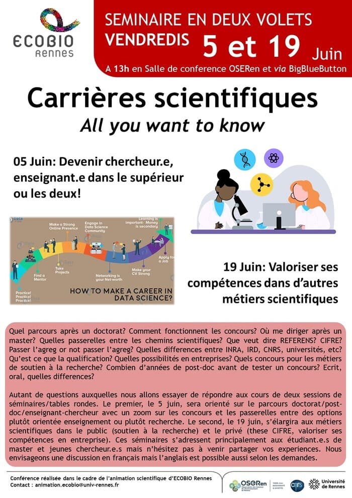 Illustration de l'événement : Carrières scientifiques : all you want to know