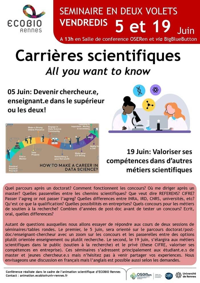 Illustration de l'événement : Carrières scientifiques : all you want to know
