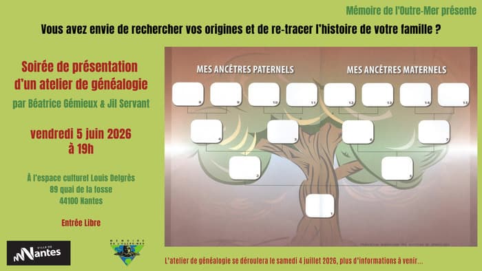 Illustration de l'événement : Soirée de présentation d'un atelier de généalogie