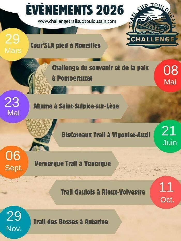 Illustration de l'événement : Challenge trail Sud Toulousain : BisCoteaux Trail à Vigoulet-Auzil