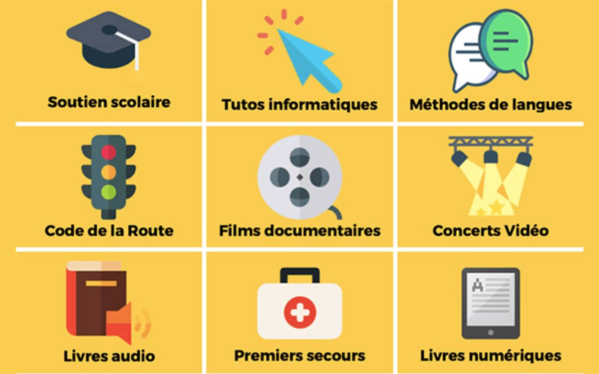 Illustration de l'événement : Atelier numérique - Utilisation des ressources numériques des bibliothèques et d'Internet