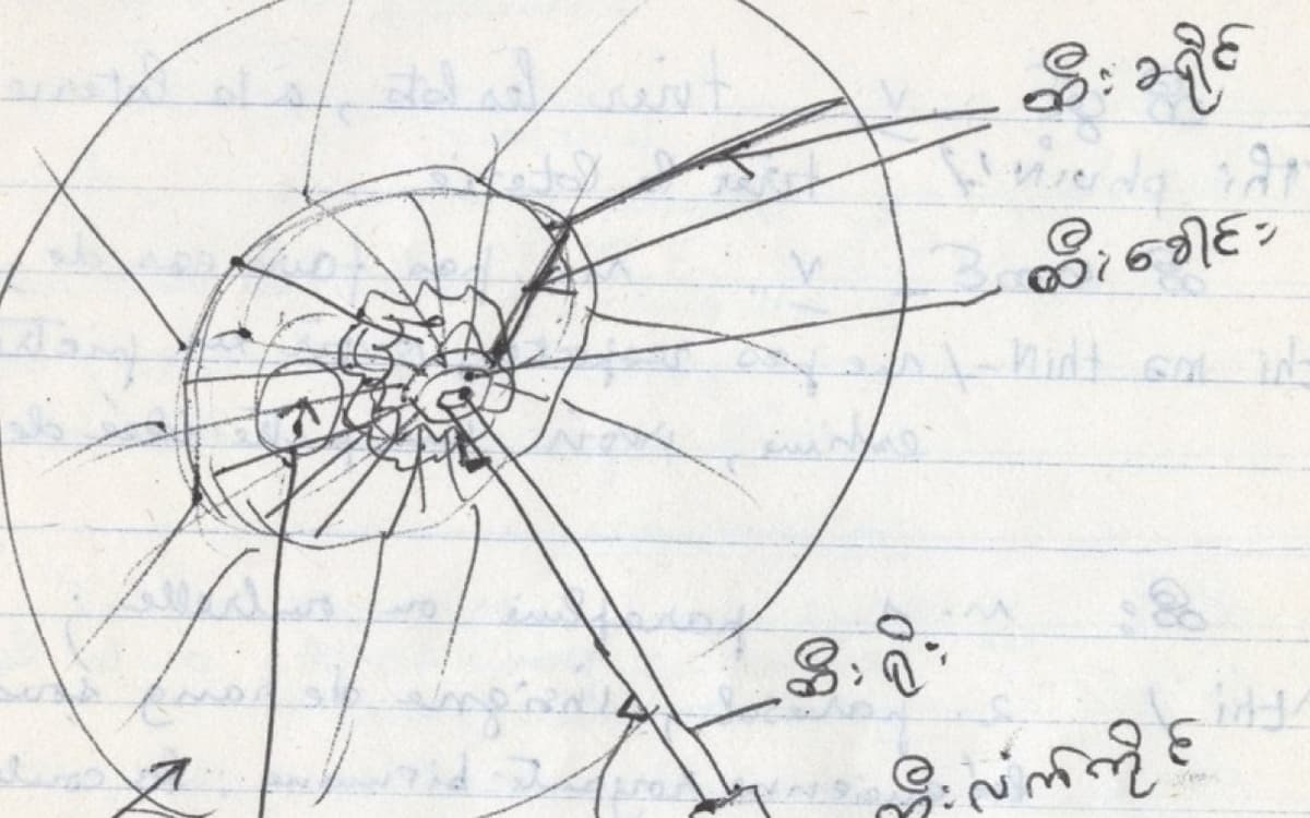 Illustration de l'événement : Sur les traces de Denise Bernot : au cœur des études birmanes