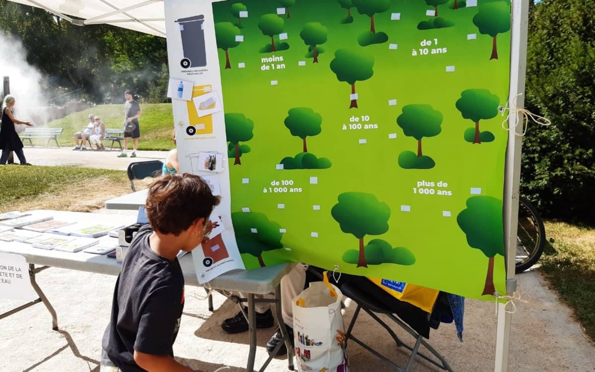 Illustration de l'événement : Atelier de sensibilisation au temps de dégradation des déchets