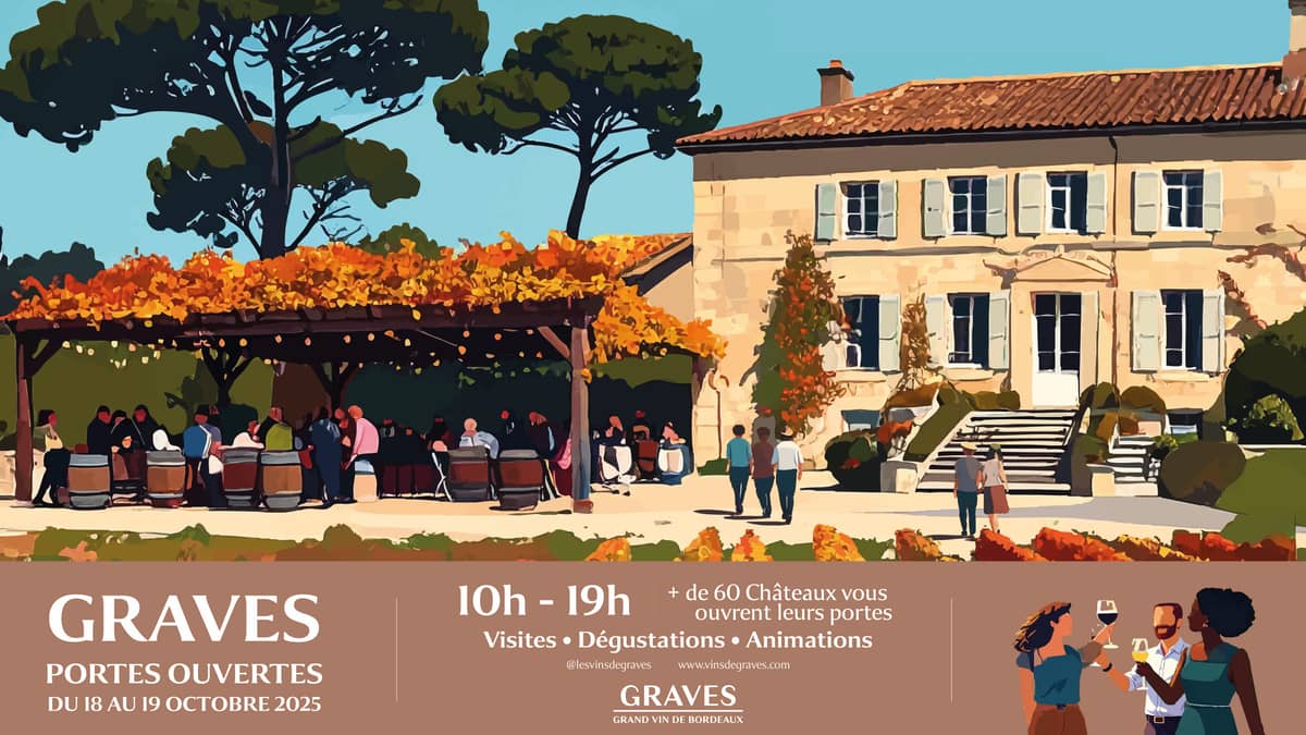 Illustration de l'événement : Week-end Portes Ouvertes dans les Graves