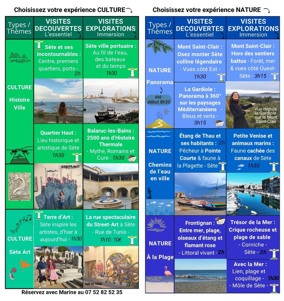 Illustration de l'événement : VISITE COMMENTÉE DE SÈTE AVEC DIVERS UNI VERS