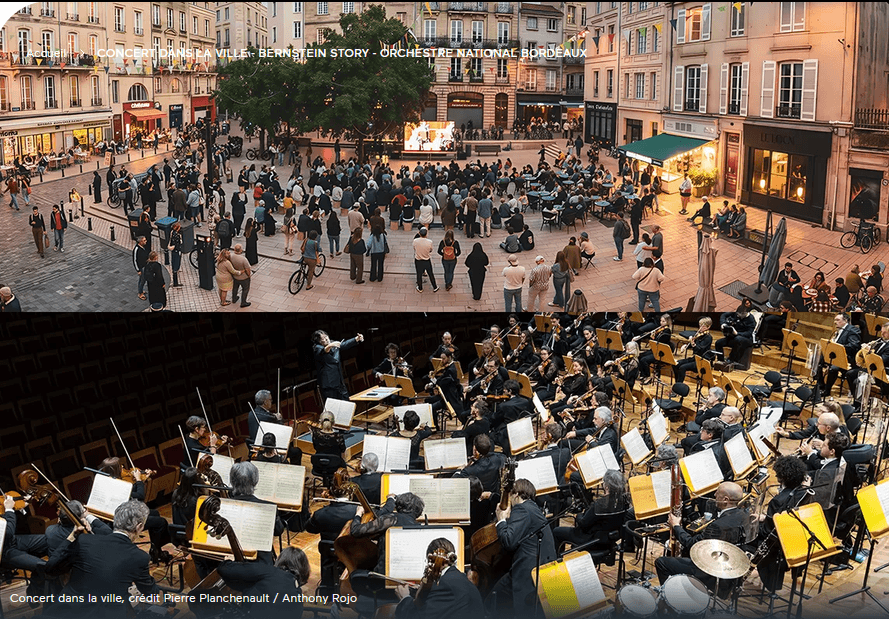 Illustration de l'événement : Ciné-concert : Concert dans la ville