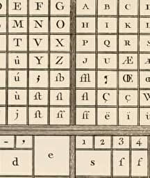 Illustration de l'événement : La typographie dans les collections patrimoniales et illustrées