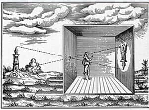 Illustration de l'événement : Une Camera Obscura au Cloître Saint-Trophime